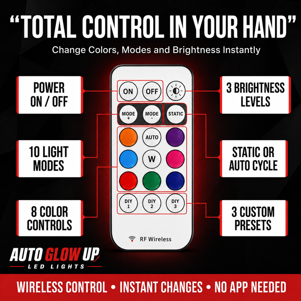 Easy Install Auto LED Light Kit